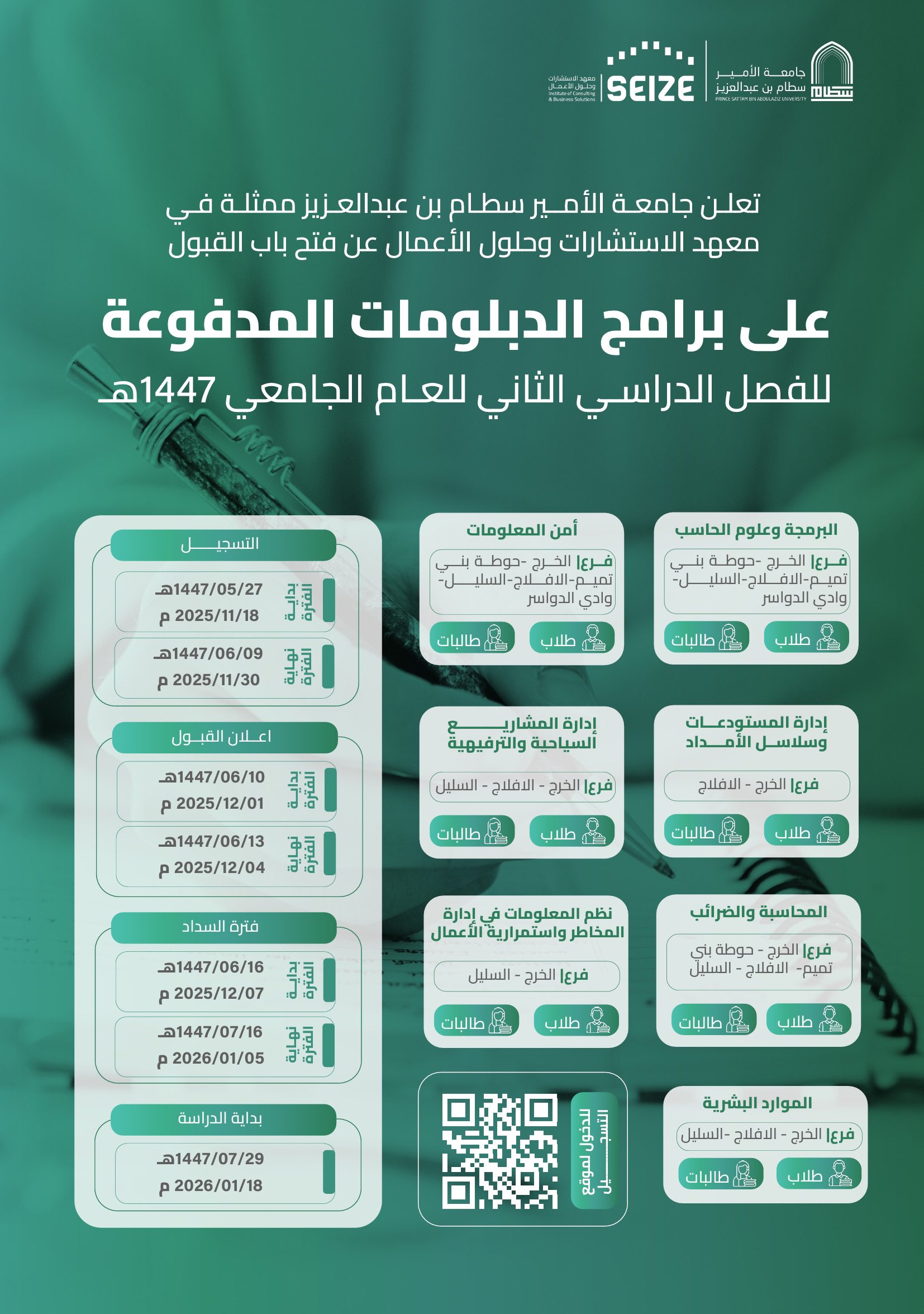 البرامج المدفوعة