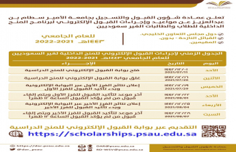 الجدول الزمني لإجراءات القبول الإلكتروني للمنح الداخلية لغير السعوديين للعام الجامعي 1443هـ2021م-2022م.