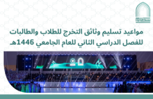 مواعيد تسليم وثائق التخرج للطلاب والطالبات للفصل الدراسي الثاني للعام الجامعي 1446هـ